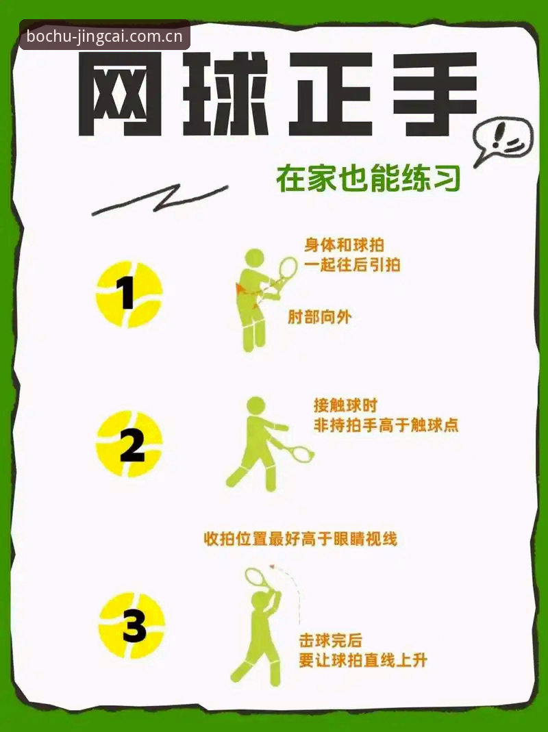万搏体育使用教程，你真的掌握了吗？从新手到高手的进阶之路怎么走？