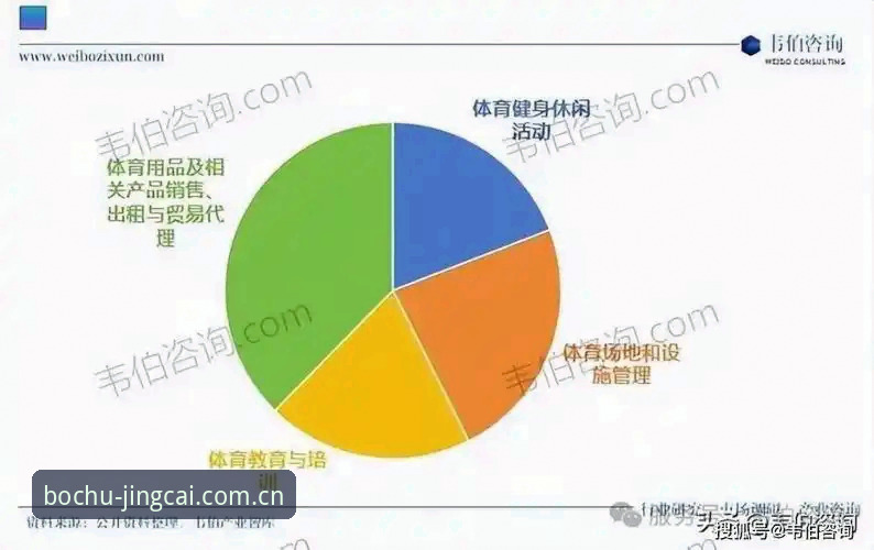 万搏体育登录问题深度分析：从对比中看行业痛点与解决方案